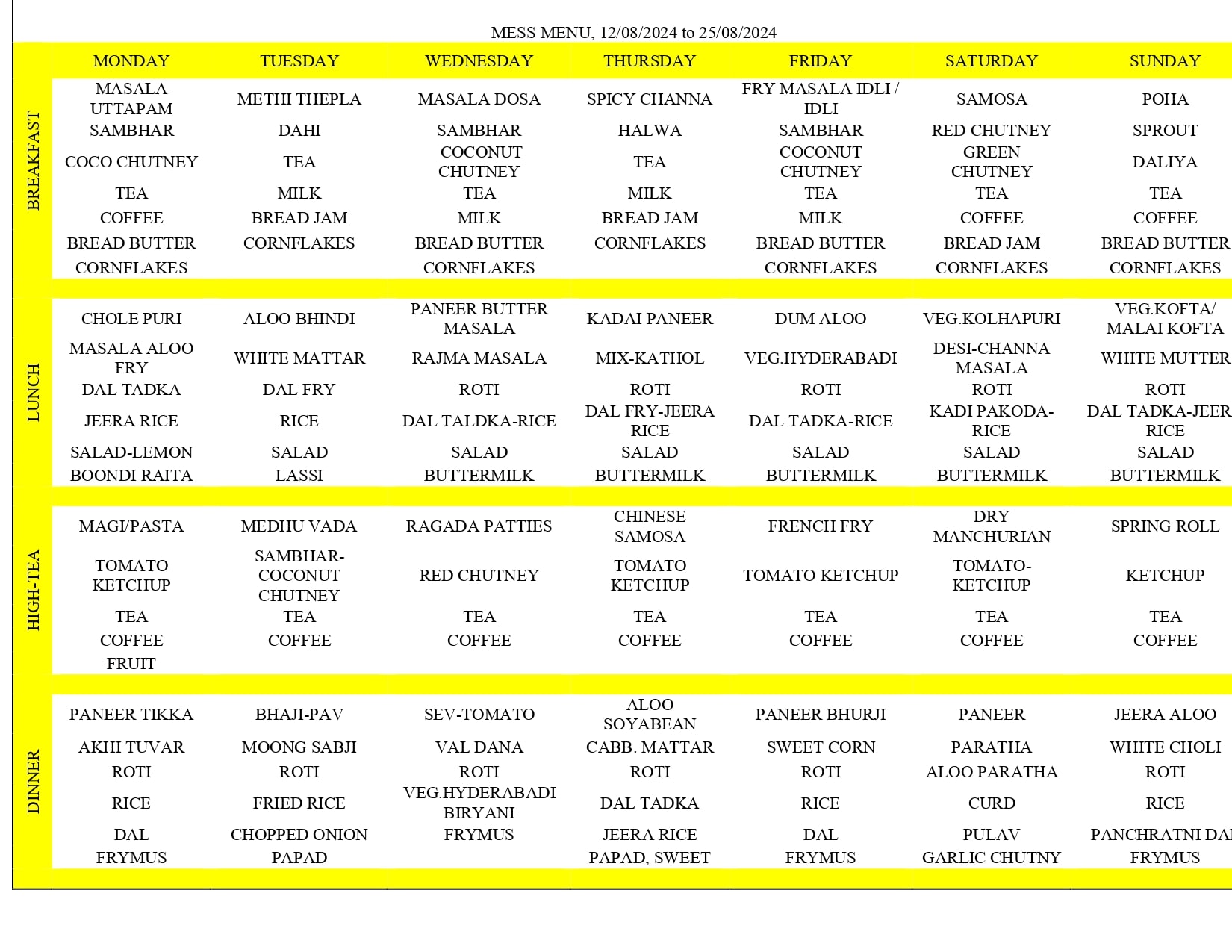 Mess Menu August 2024